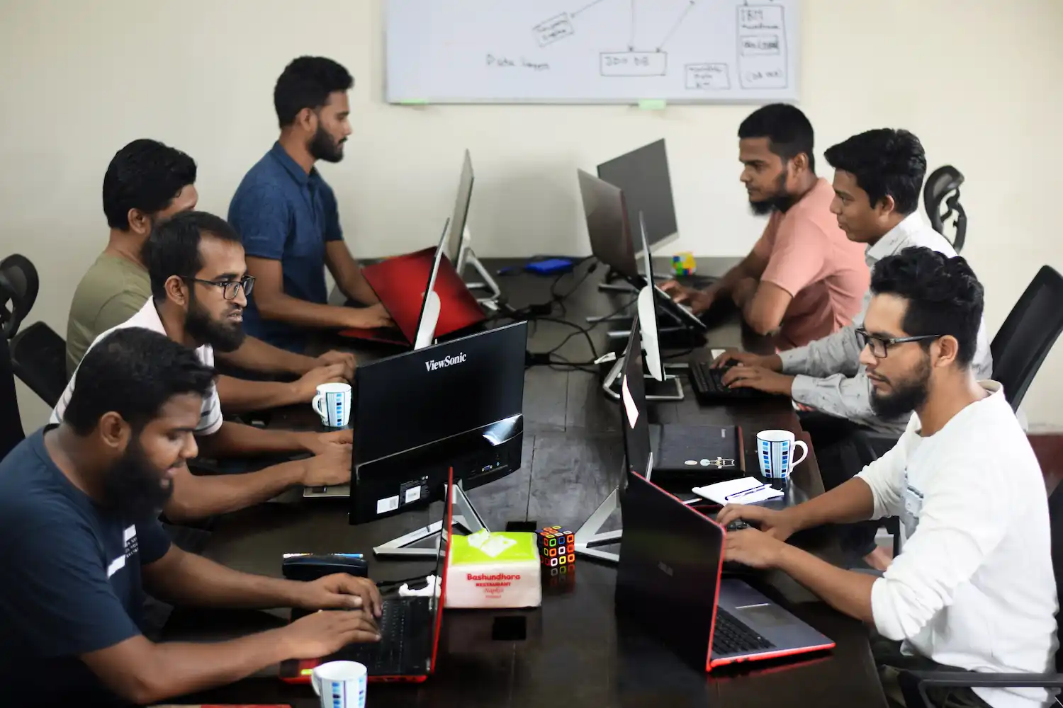 Vaid Tech Services Culture - Working Together